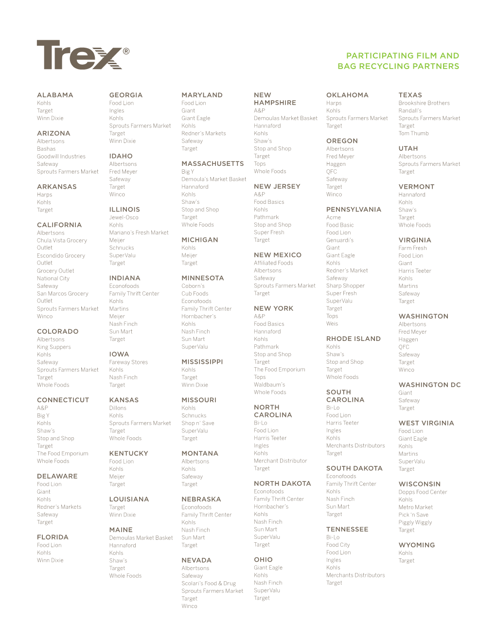 Participating Film and Bag Recycling Partners