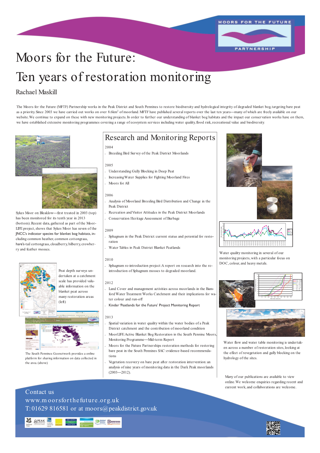 Research and Monitoring Reports 2004