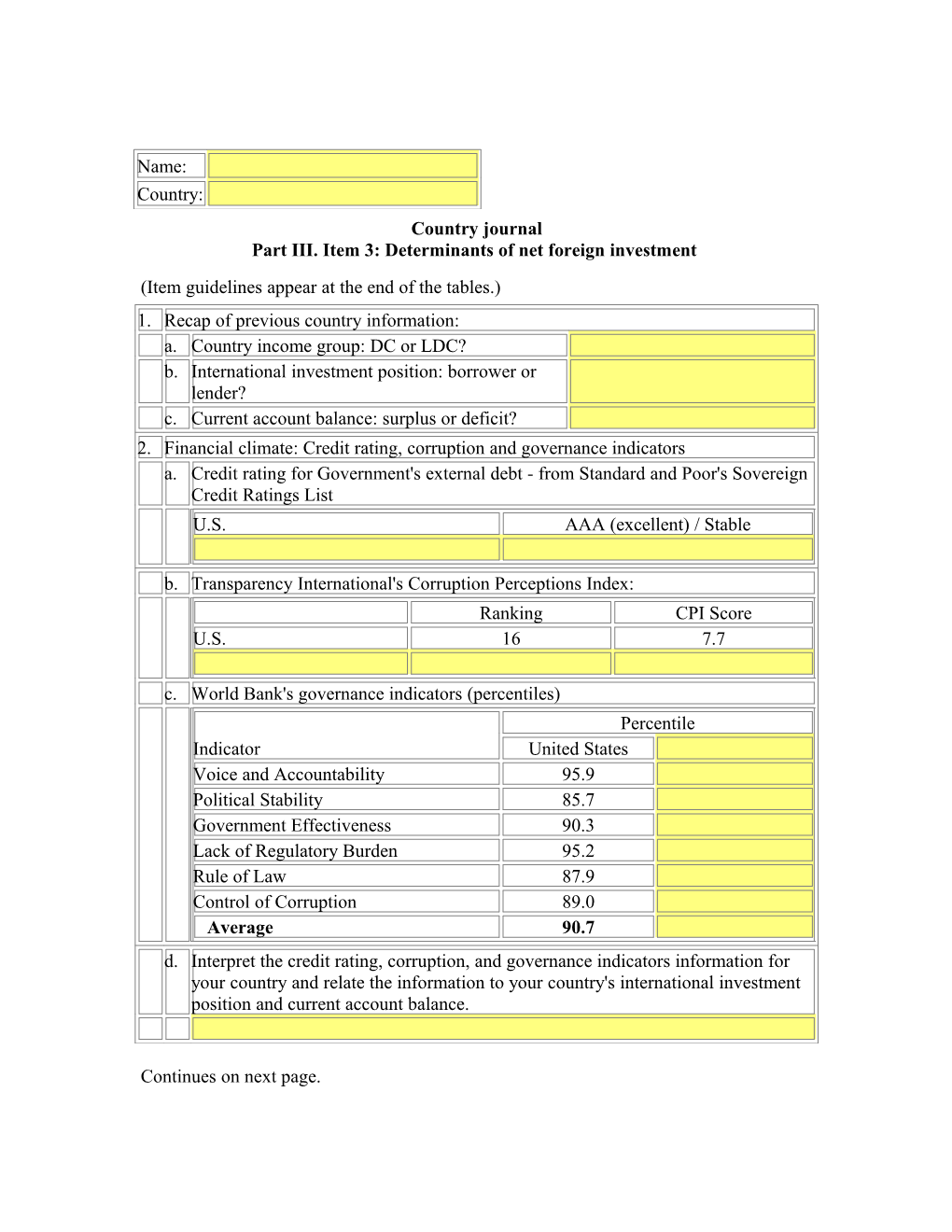 Primary Data Source