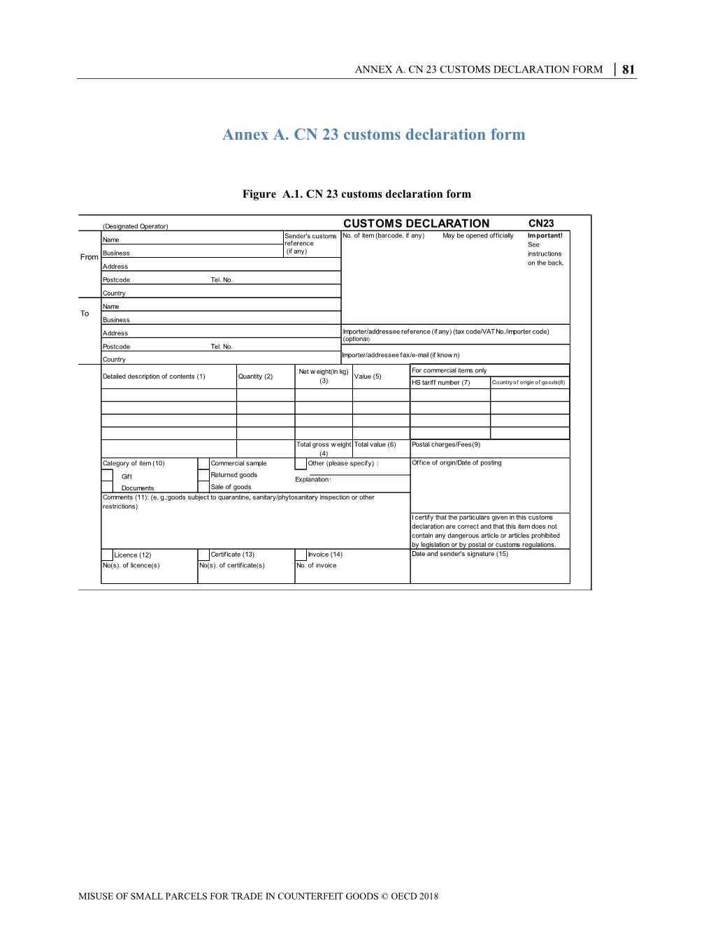 Annex A. Cn 23 Customs Declaration Form │ 81