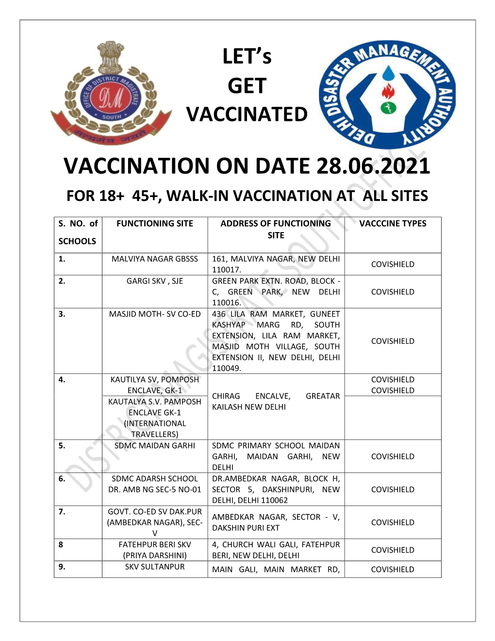 Vaccination on Date 28.06.2021 for 18+ 45+, Walk-In Vaccination at All Sites