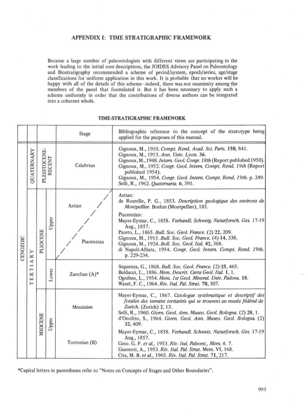 I. Time Stratigraphic Framework