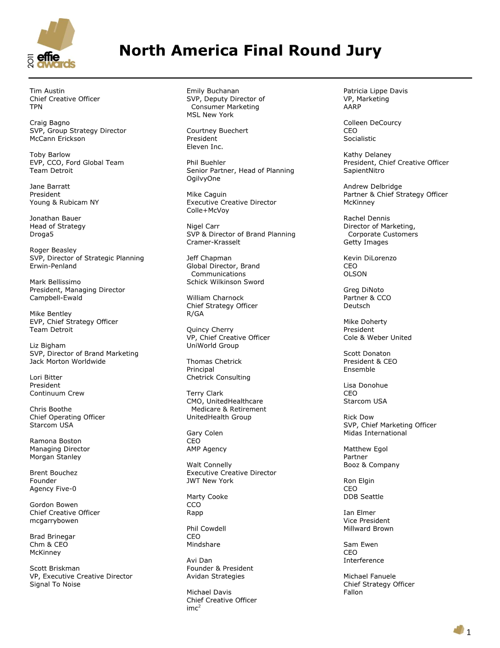 North America Final Round Jury