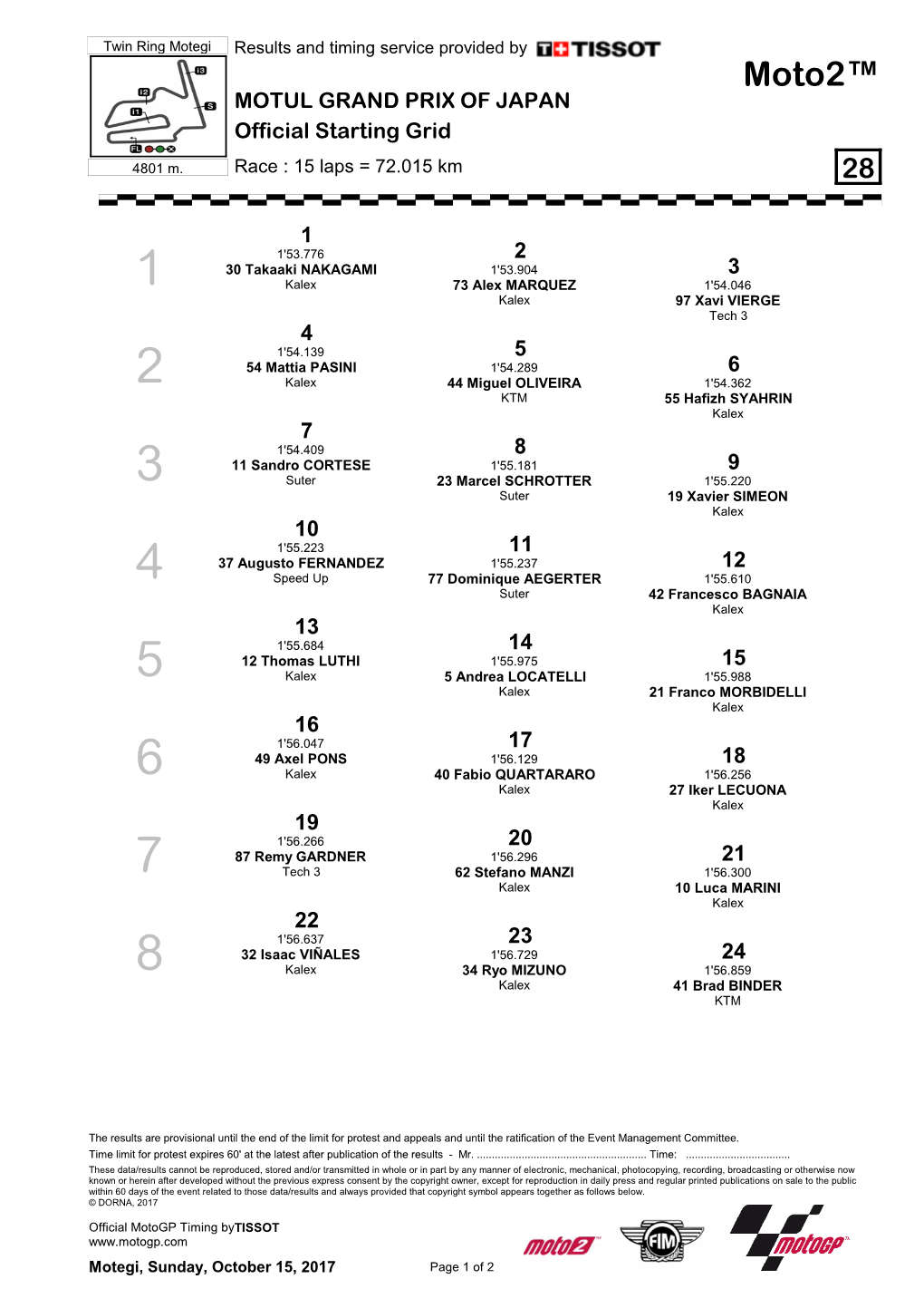 Moto2™ MOTUL GRAND PRIX of JAPAN Official Starting Grid 4801 M