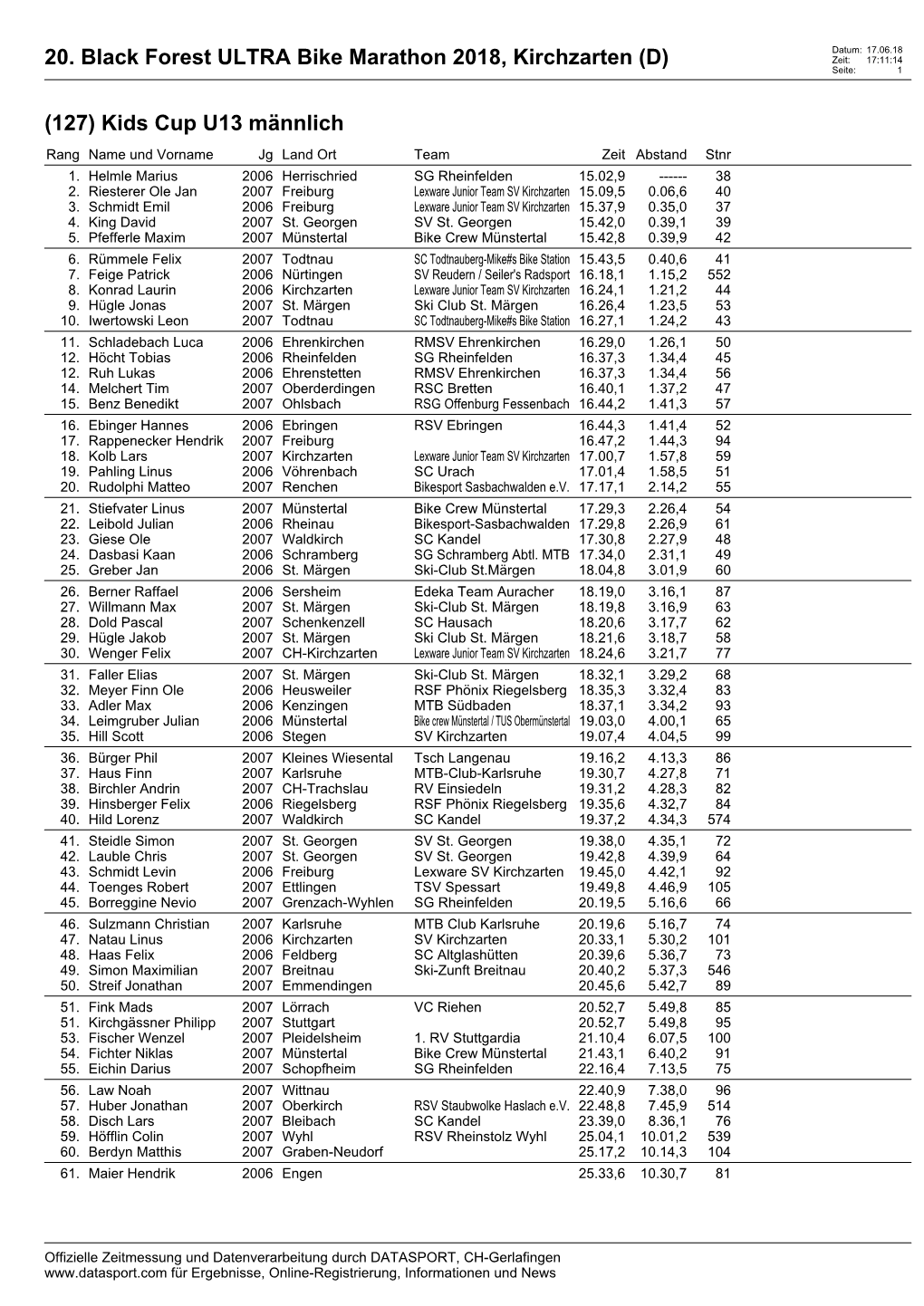 20. Black Forest ULTRA Bike Marathon 2018, Kirchzarten (D) (127)