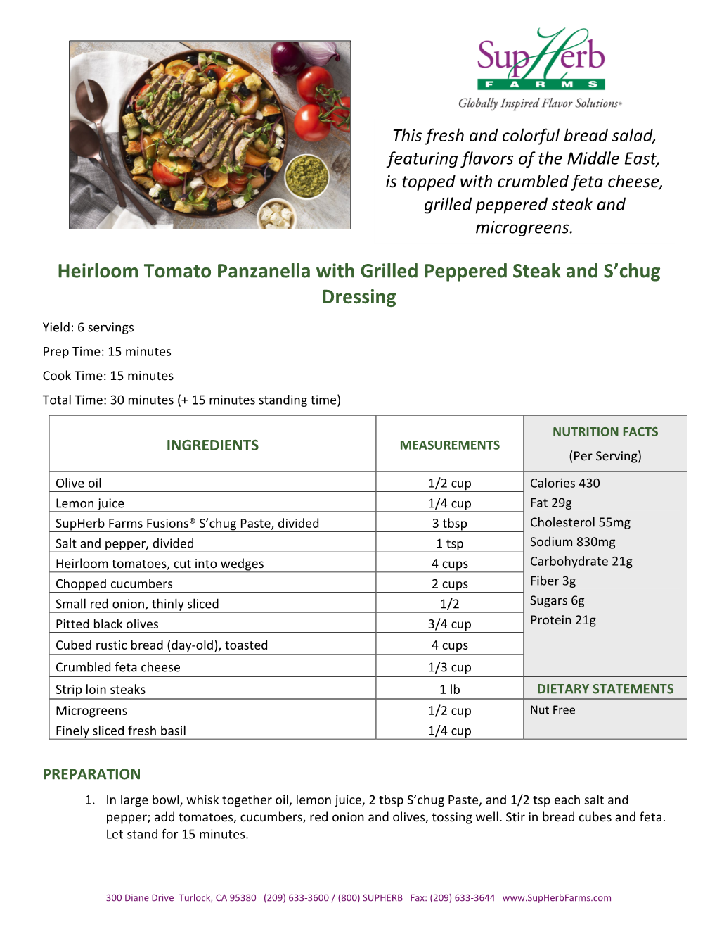 Heirloom Tomato Panzanella with Grilled Peppered Steak and S'chug