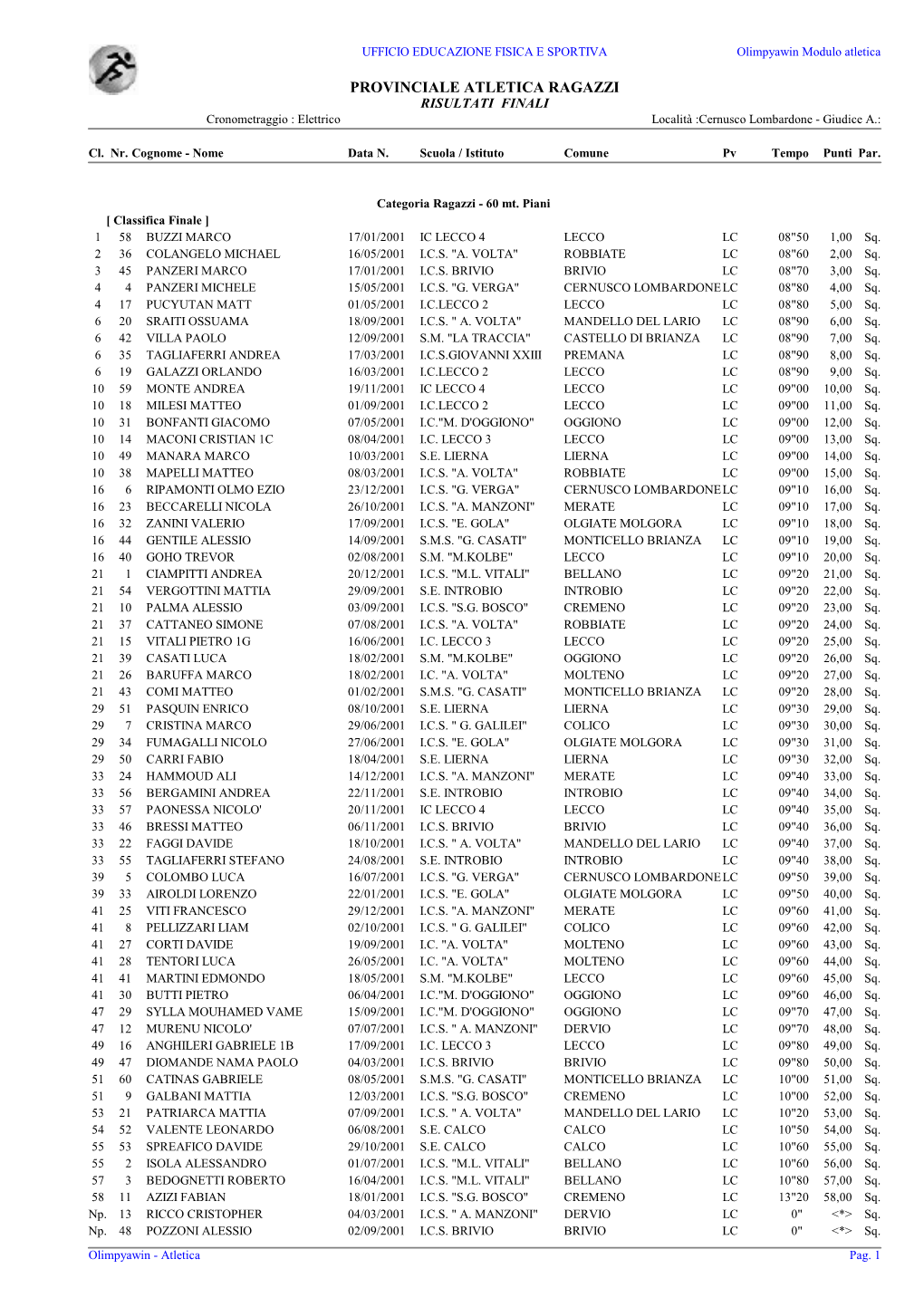 PROVINCIALE ATLETICA RAGAZZI RISULTATI FINALI Cronometraggio : Elettrico Località :Cernusco Lombardone - Giudice A