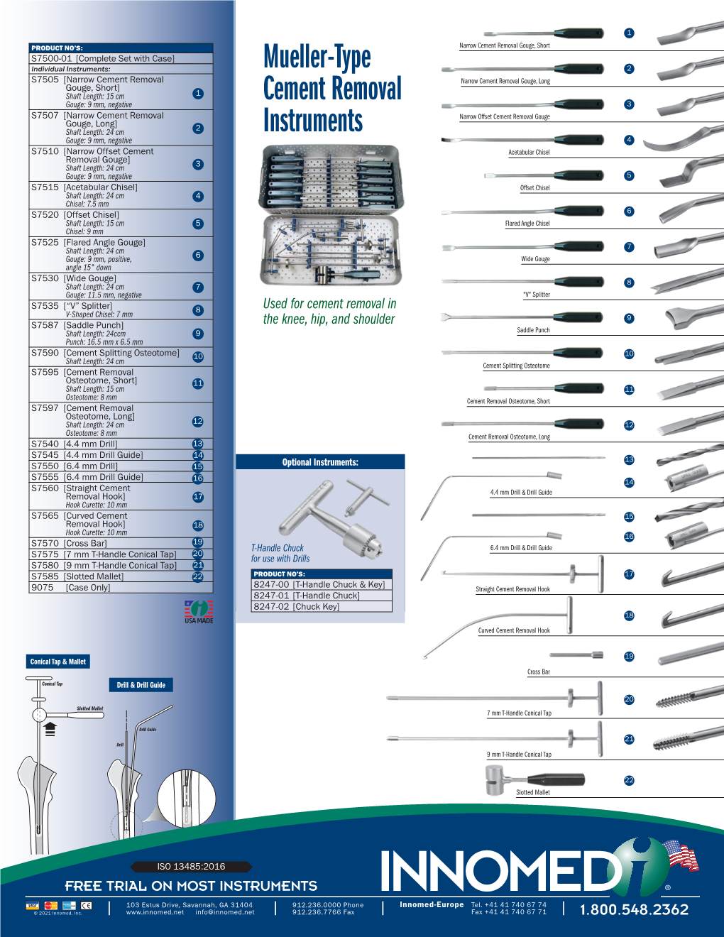 Mueller-Type Cement Removal Instruments