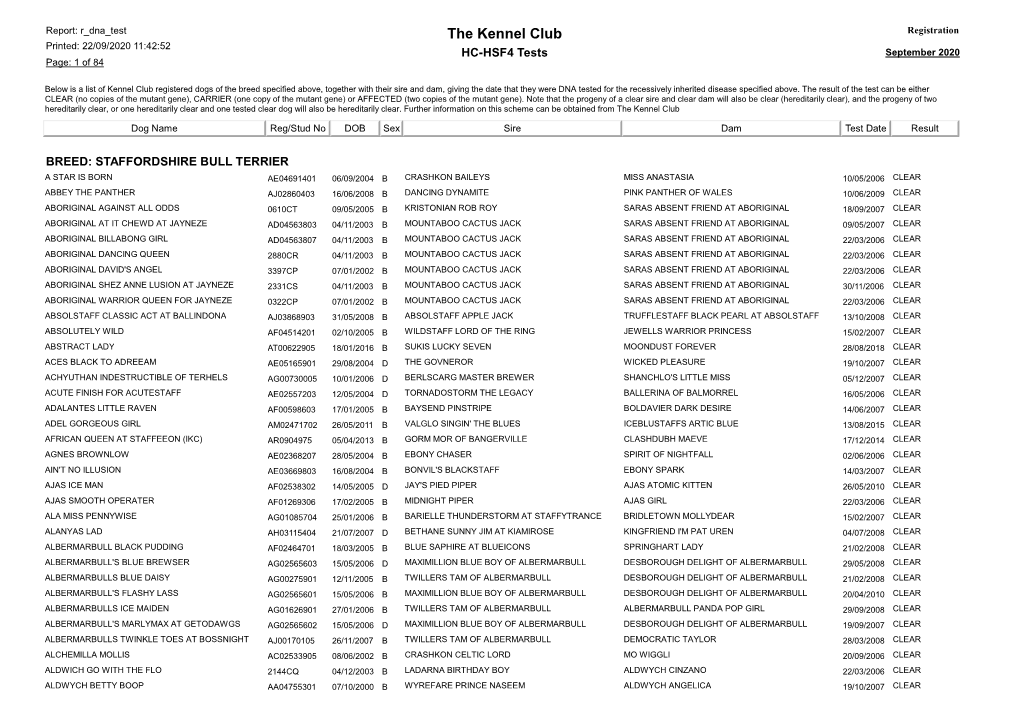 Staffbthcclears.Pdf