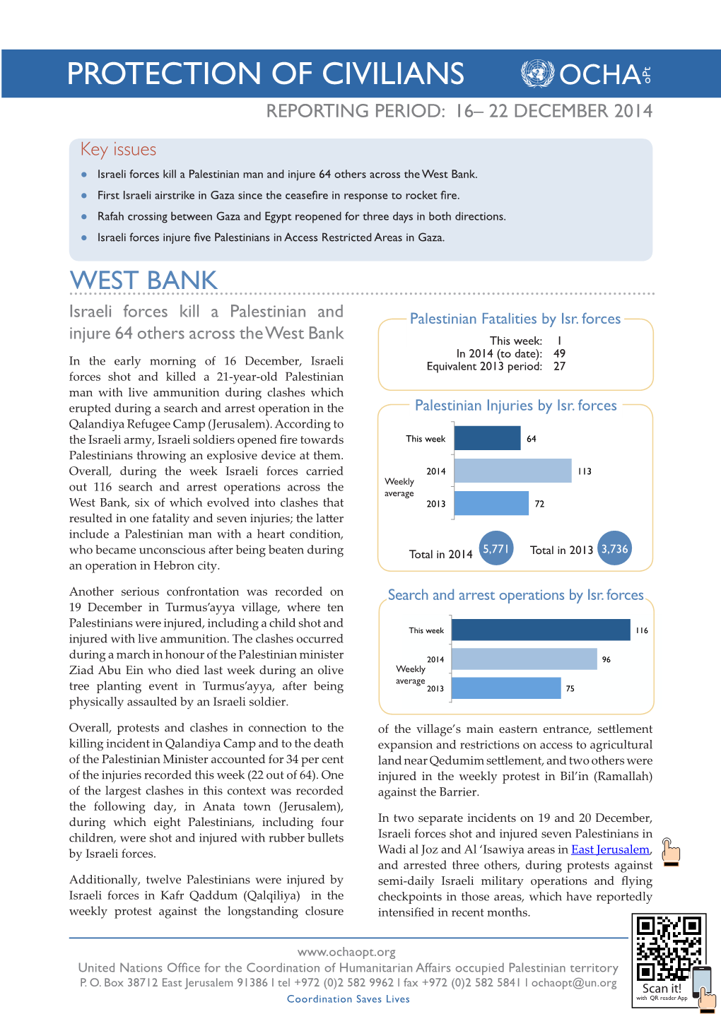 PROTECTION of CIVILIANS Opt REPORTING PERIOD: 16– 22 DECEMBER 2014