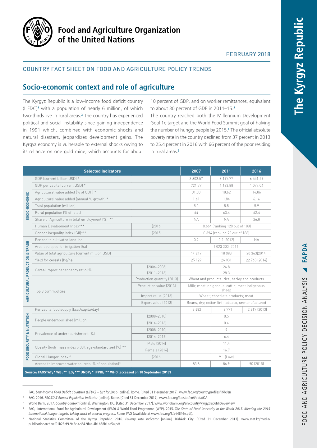 The Kyrgyz Republic Is a Low-Income Food Deficit Country Socio-Economic Contextandrole Ofagriculture Two-Thirds Liveinruralareas