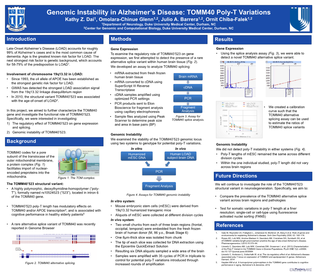 Genomic Instability in Alzheimer's Disease