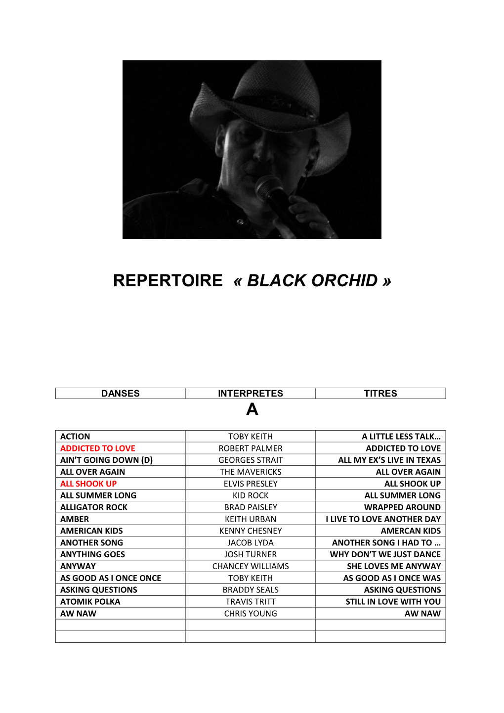 NOUVEAU REPERTOIRE BO 2016.Pdf