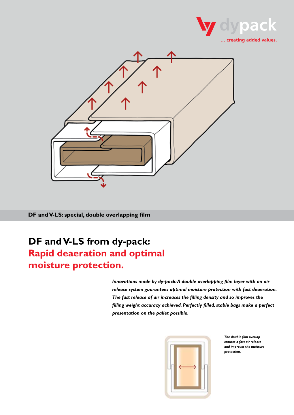 DF and V-LS from Dy-Pack: Rapid Deaeration and Optimal Moisture Protection