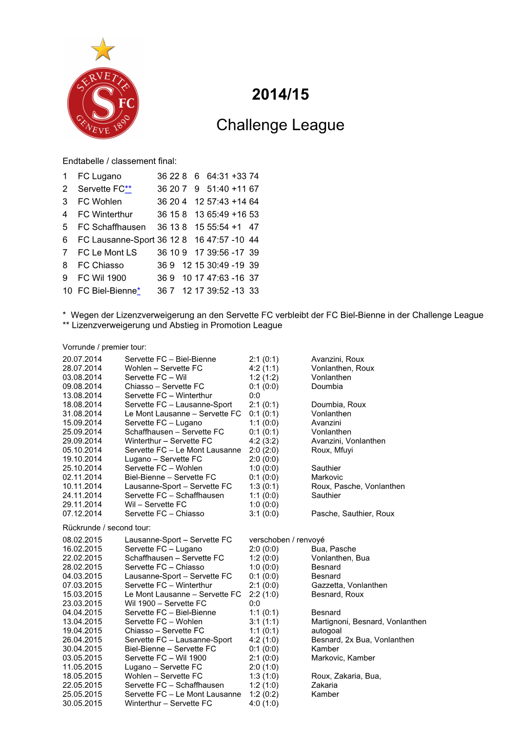 2014/15 Challenge League