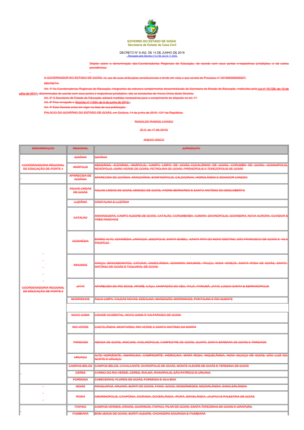 Decreto Numerado N° 9.452 / 2019