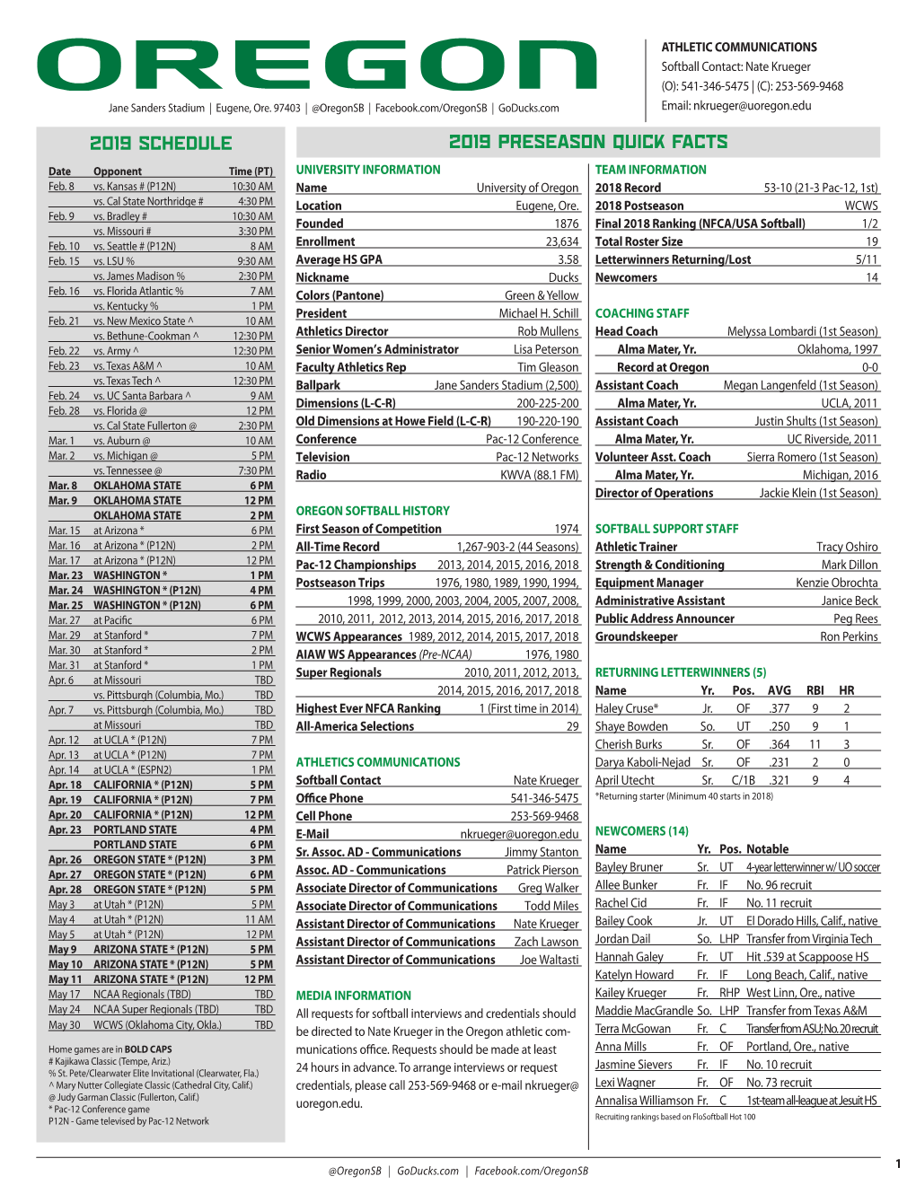 2019 Preseason Quick Facts 2019 Schedule