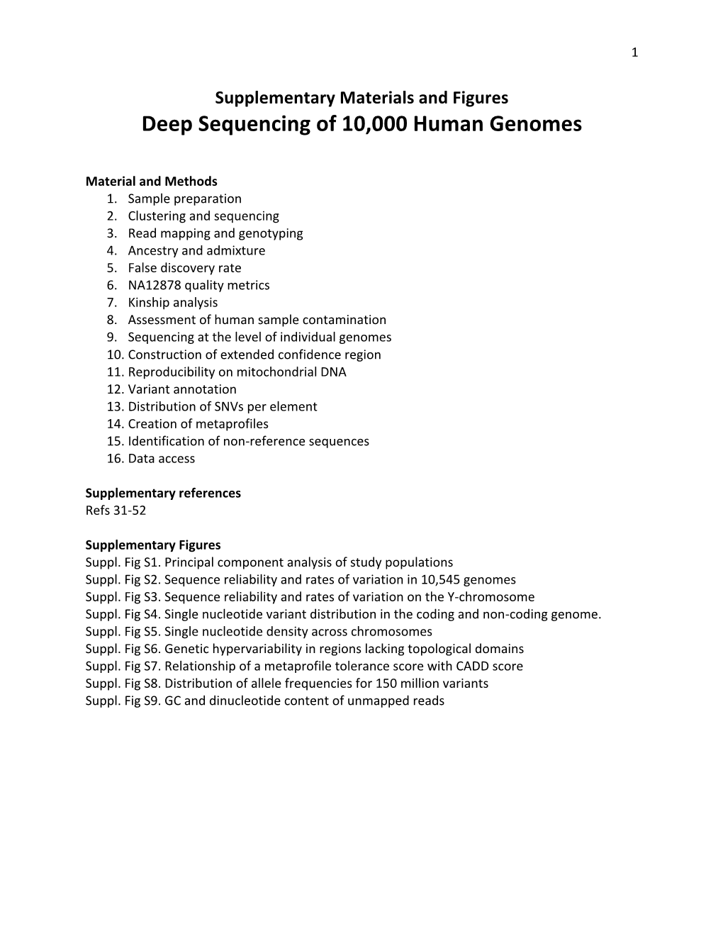 Deep Sequencing of 10,000 Human Genomes