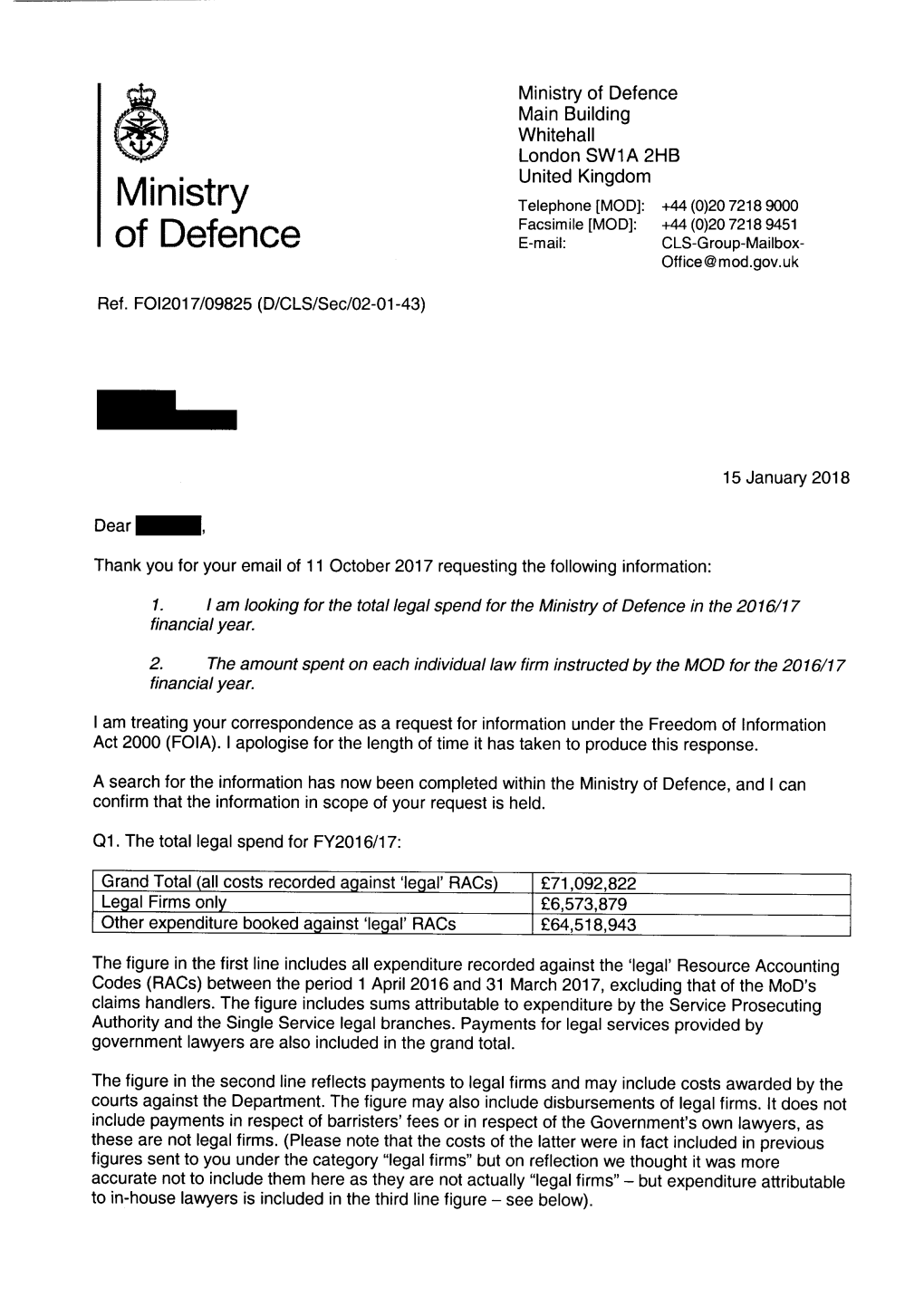 Broken Down Cost of MOD Total Legal Spend for Financial Year 2016 to 2017