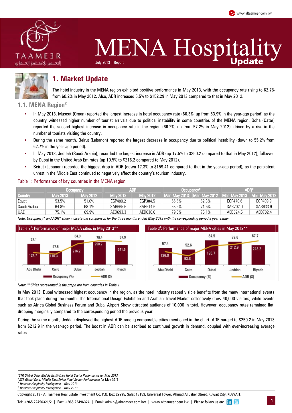 MENA Hospitality July 2013 | Report Update