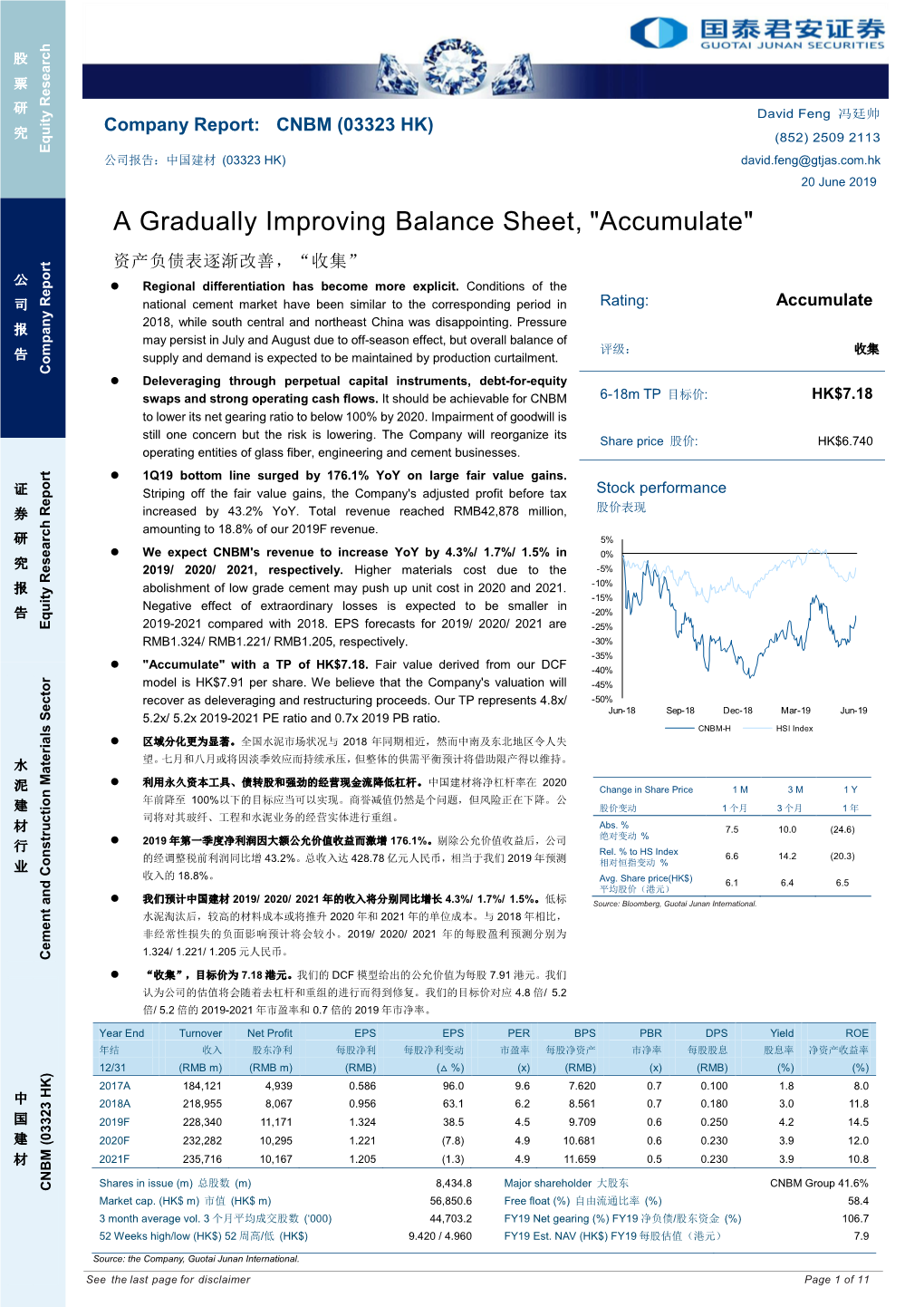 A Gradually Improving Balance Sheet, "Accumulate"