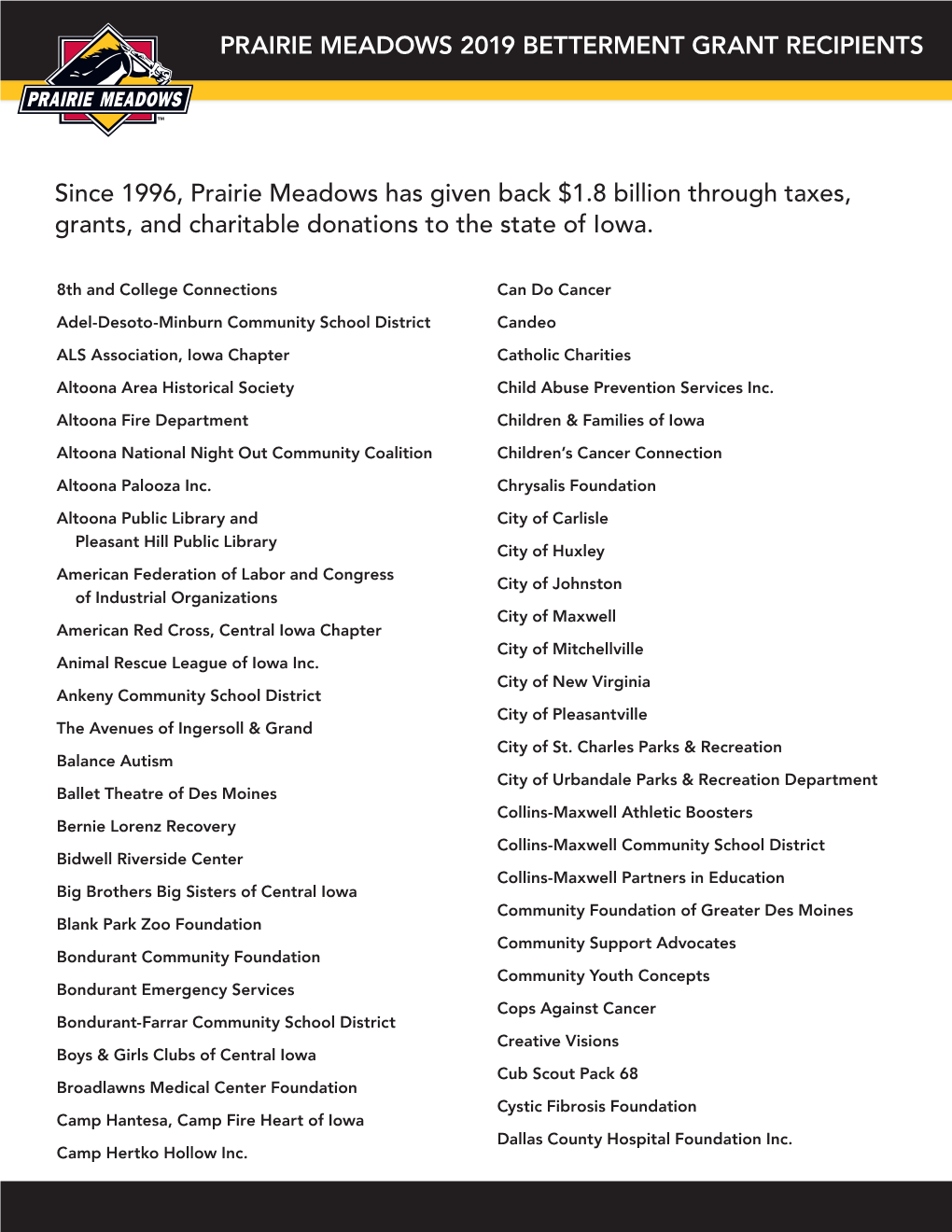 Prairie Meadows 2019 Betterment Grant Recipients