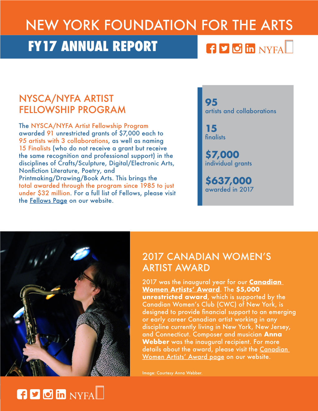 Fy17 Annual Report New York Foundation for the Arts