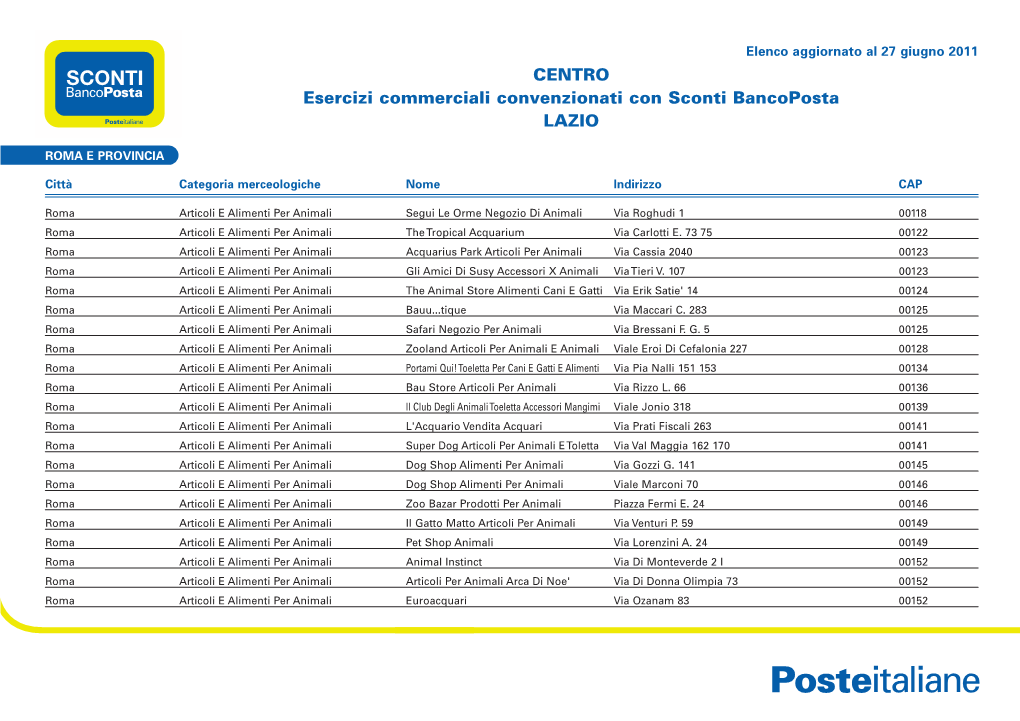 CENTRO Esercizi Commerciali Convenzionati Con Sconti Bancoposta LAZIO