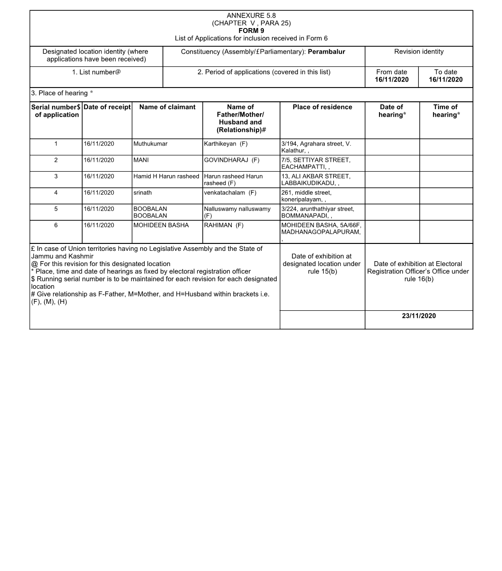 ANNEXURE 5.8 (CHAPTER V , PARA 25) FORM 9 List of Applications For