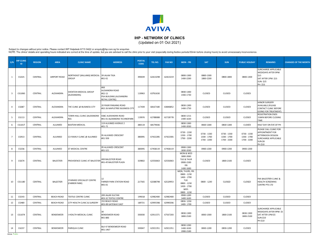 GP Panel Listing for OPMC Card Holders