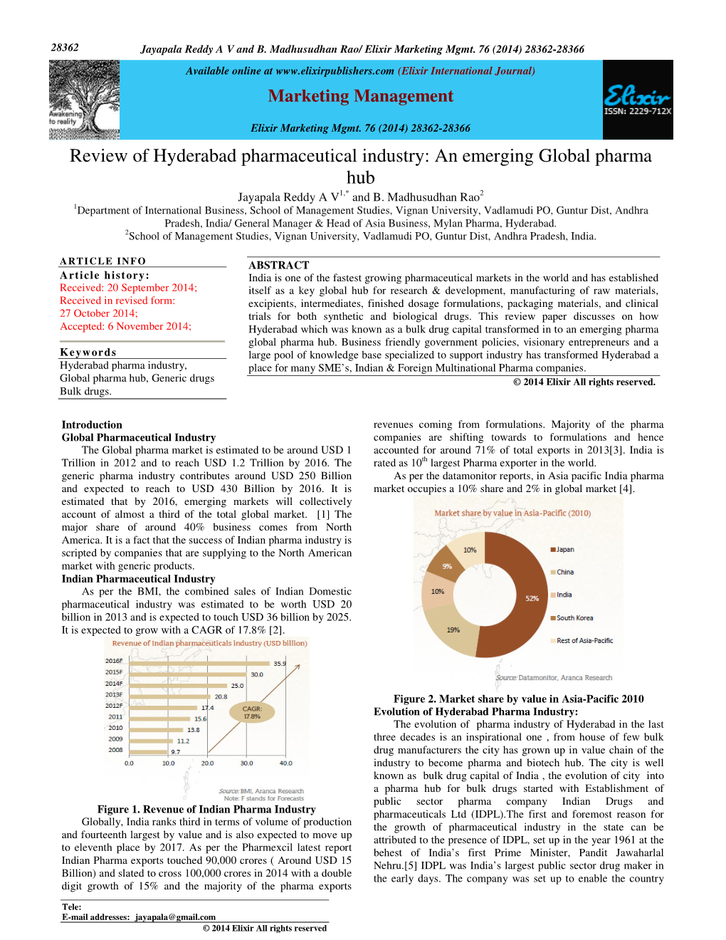 Review of Hyderabad Pharmaceutical Industry: an Emerging Global Pharma Hub Jayapala Reddy a V 1,* and B