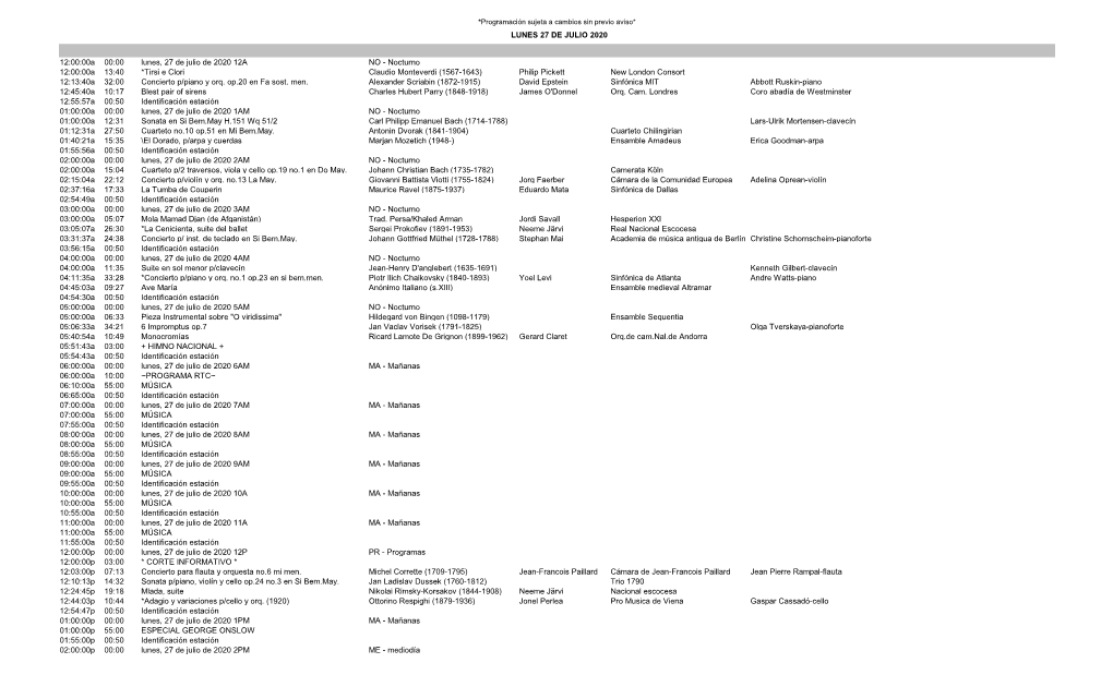 12:00:00A 00:00 Lunes, 27 De Julio De 2020 12A NO