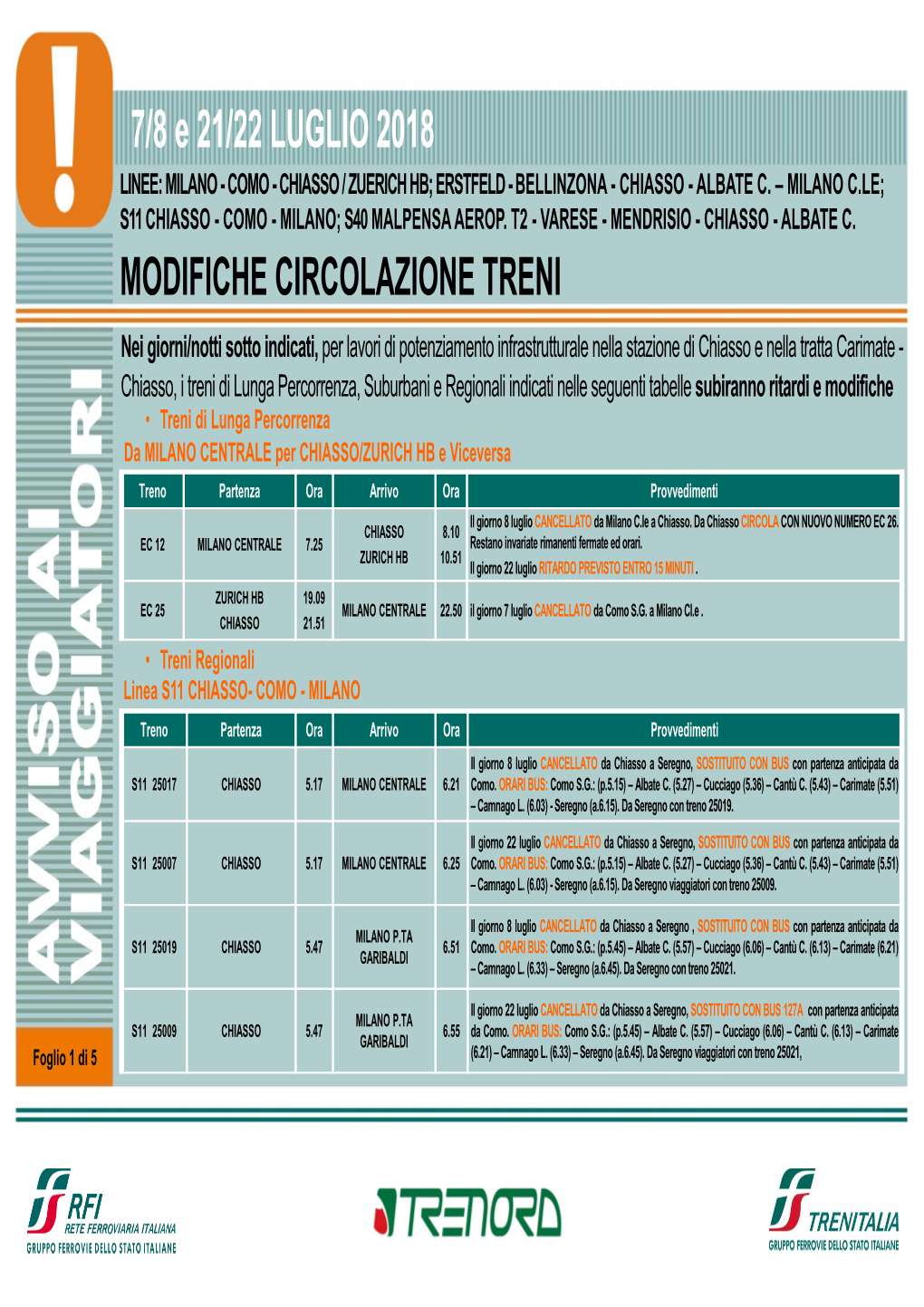 7/8 E 21/22 LUGLIO 2018 MODIFICHE CIRCOLAZIONE TRENI