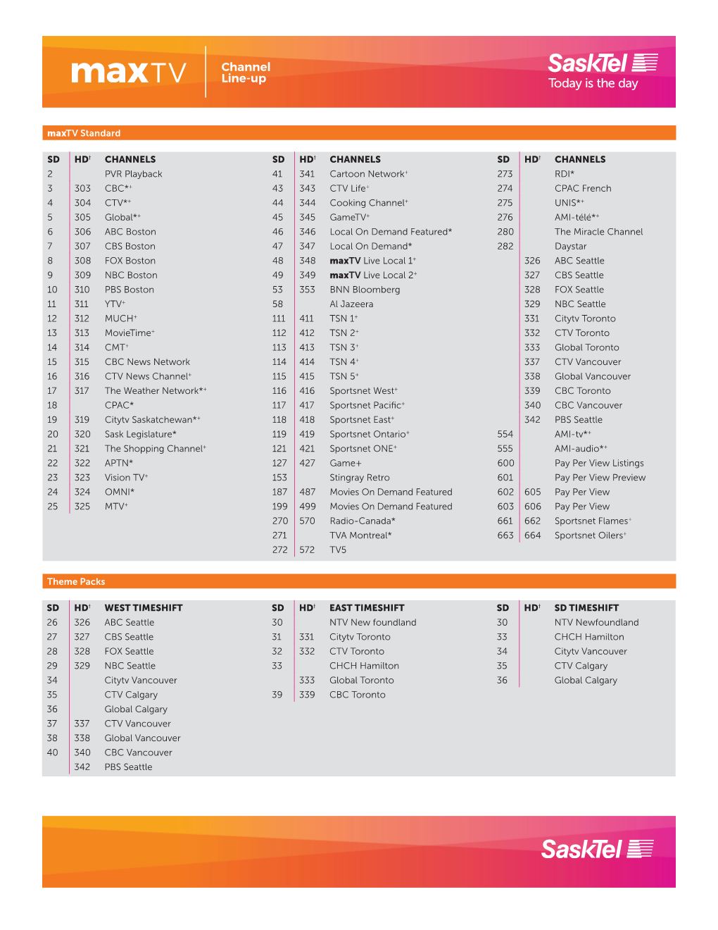 Maxtv Channel Line-Up