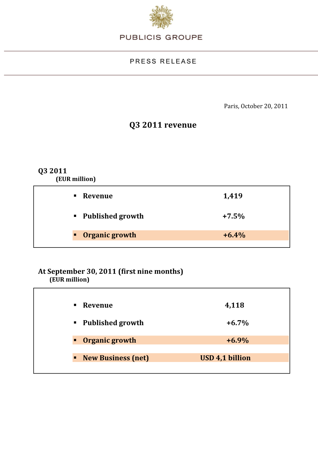 Q3 2011 Revenue