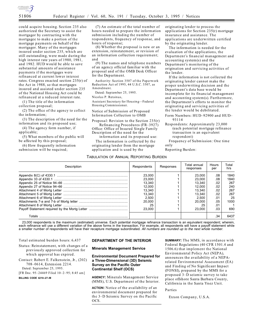 Federal Register / Vol. 60, No. 191 / Tuesday, October 3, 1995 / Notices Could Acquire Housing