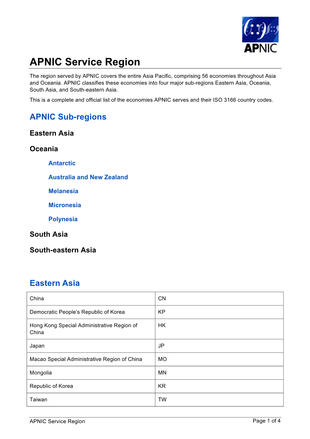 APNIC Service Region