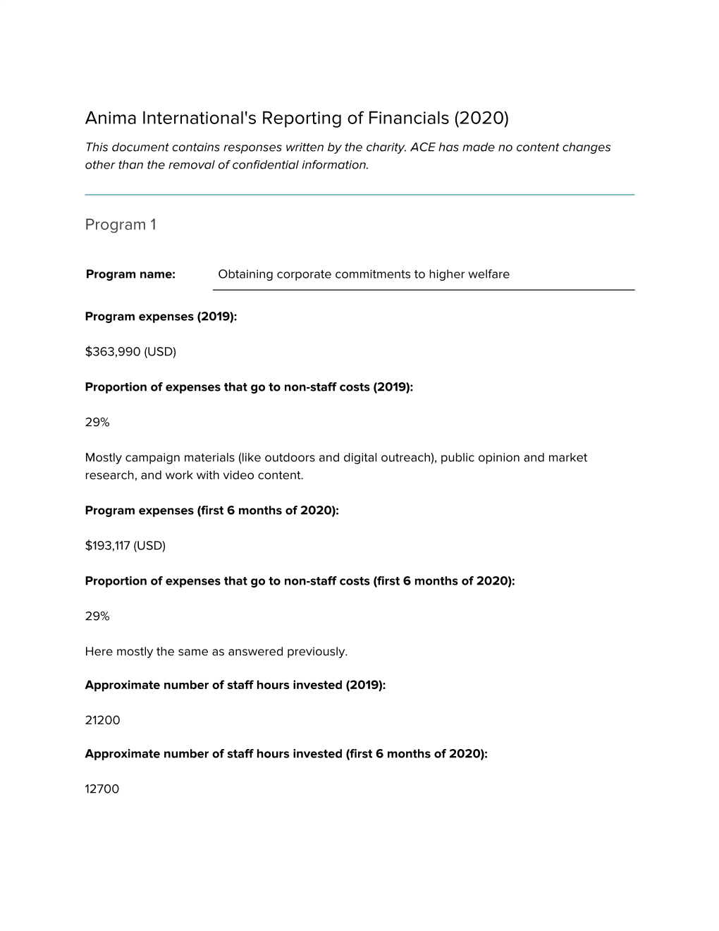 Anima International's Reporting of Financials (2020) This Document Contains Responses Written by the Charity