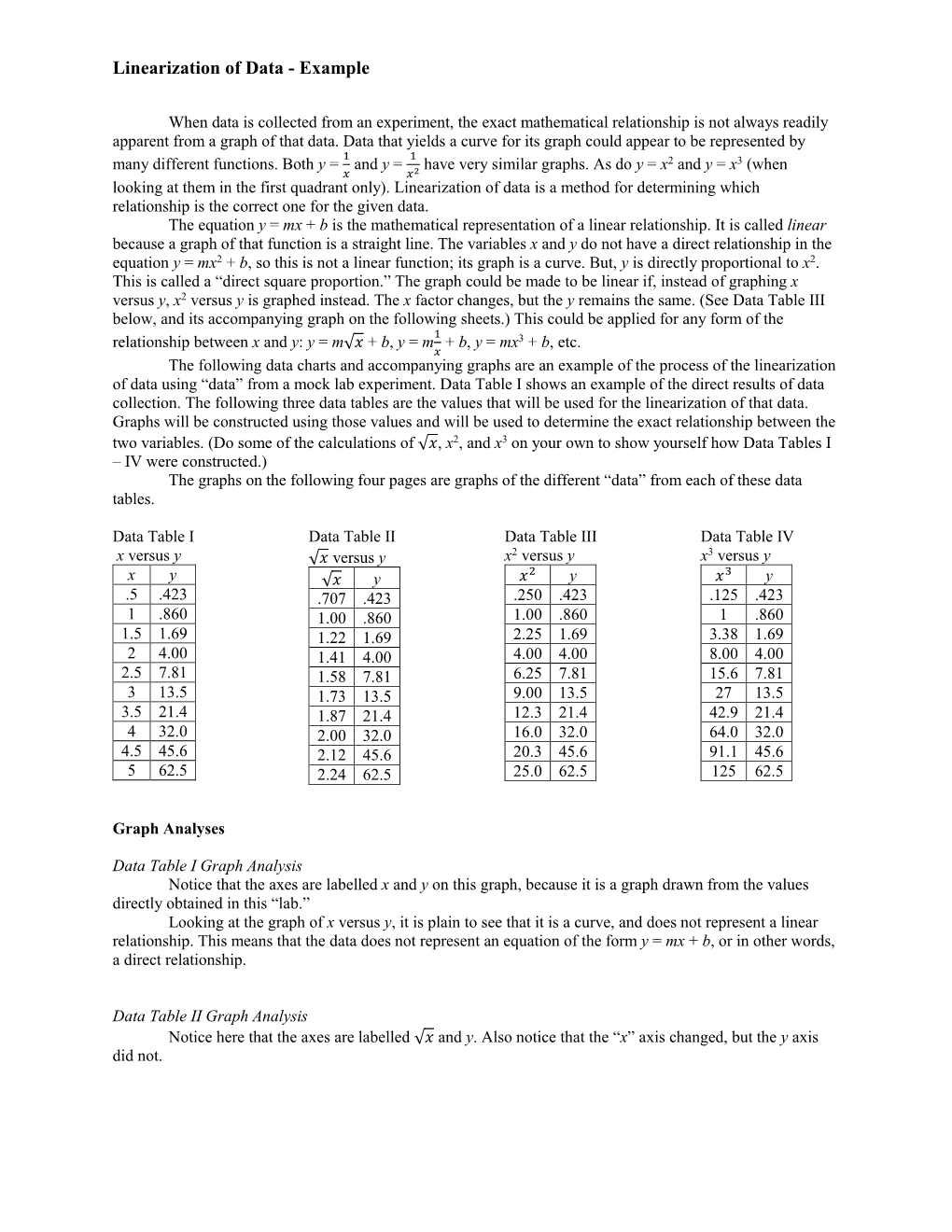 Linearization of Data - Example