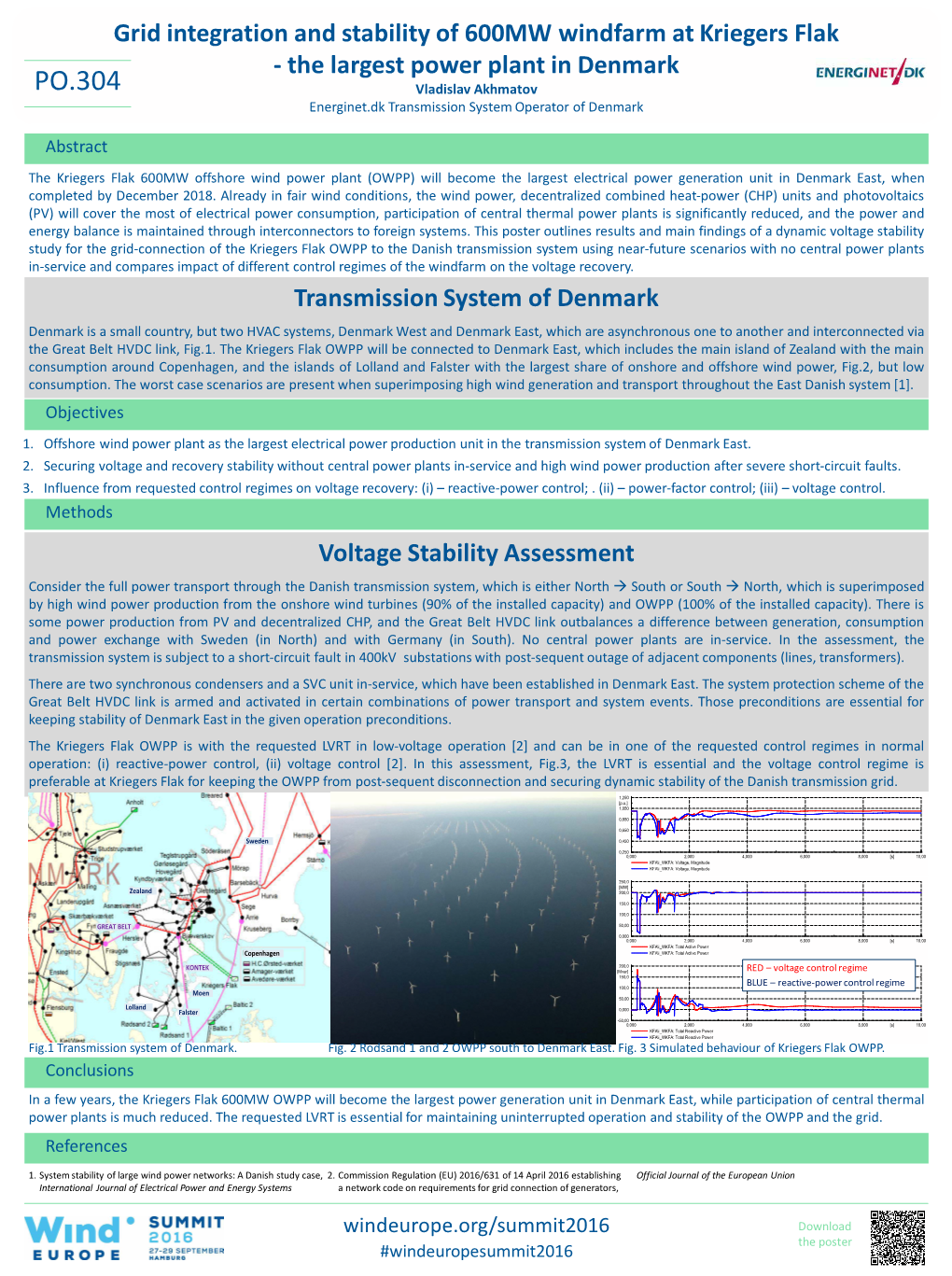 Voltage Stability Assessment