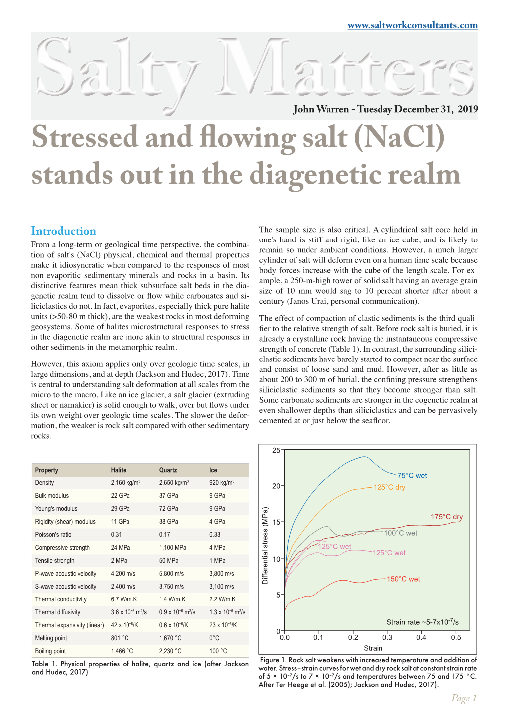 Warren, J. K. Stressed and Flowing Salt (Nacl) Stands out in the Diagenetic