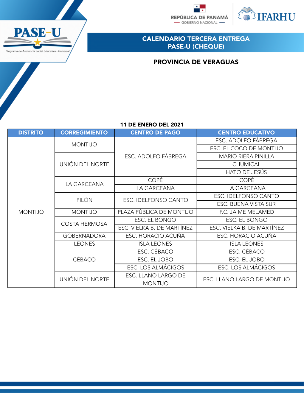 (Cheque) Provincia De Veraguas