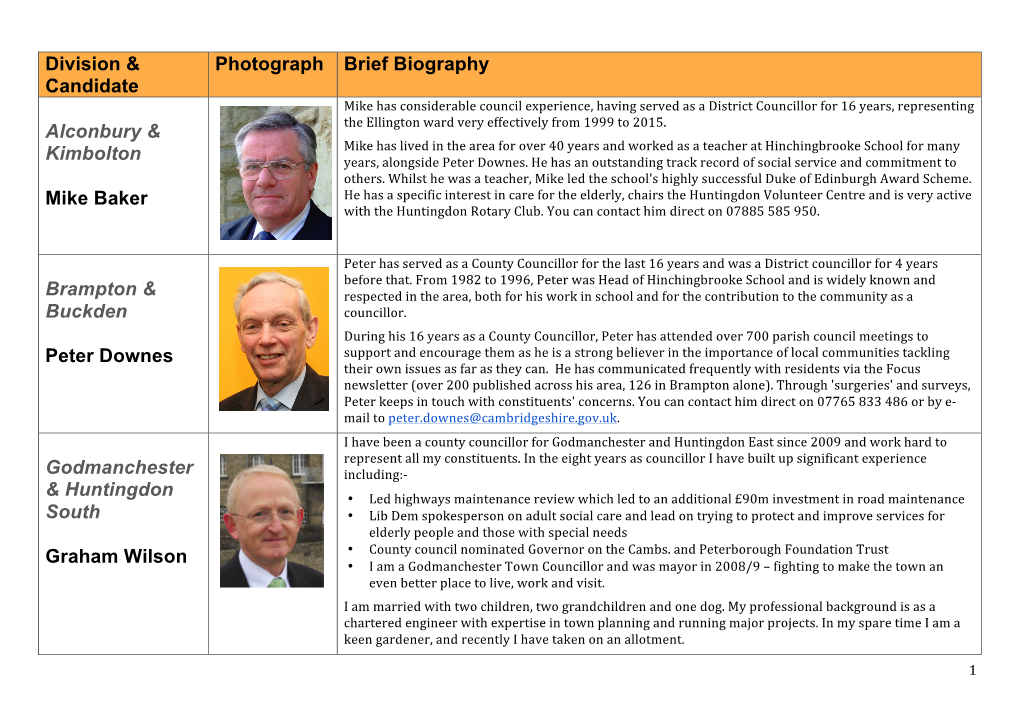 Division & Candidate Photograph Brief Biography