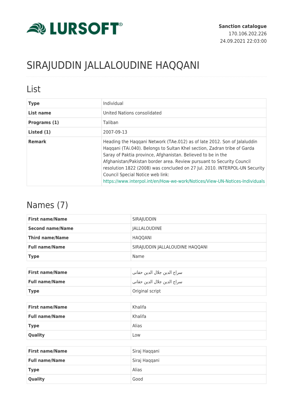 Sirajuddin Jallaloudine Haqqani