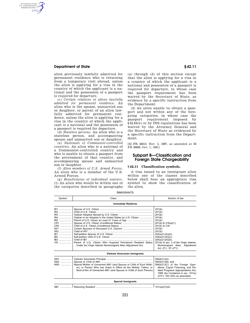 221 Subpart B—Classification and Foreign State Chargeability