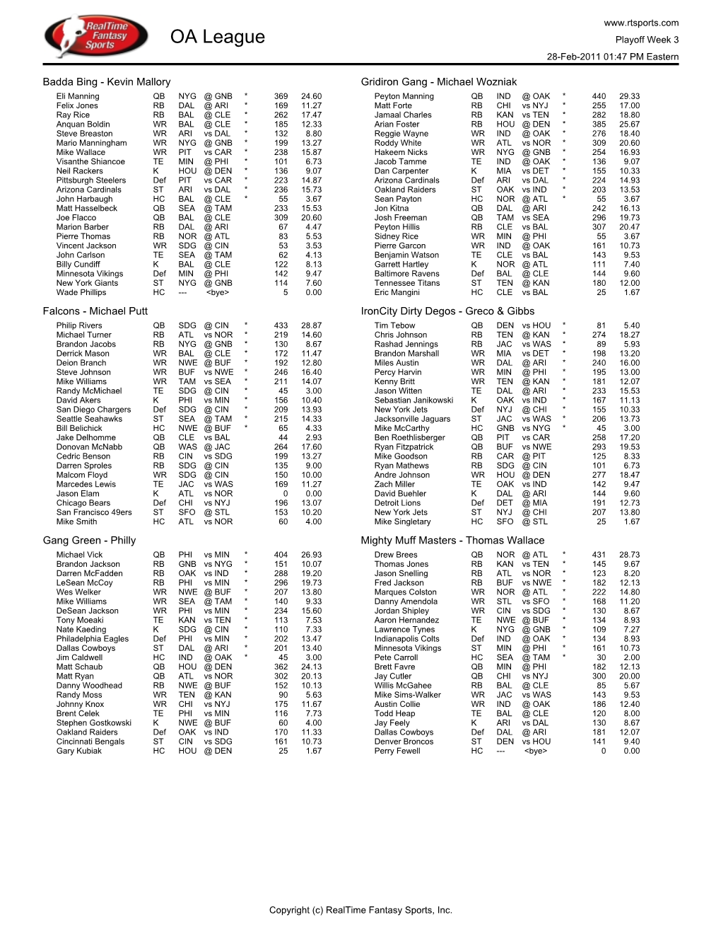 OA League Playoff Week 3 28-Feb-2011 01:47 PM Eastern