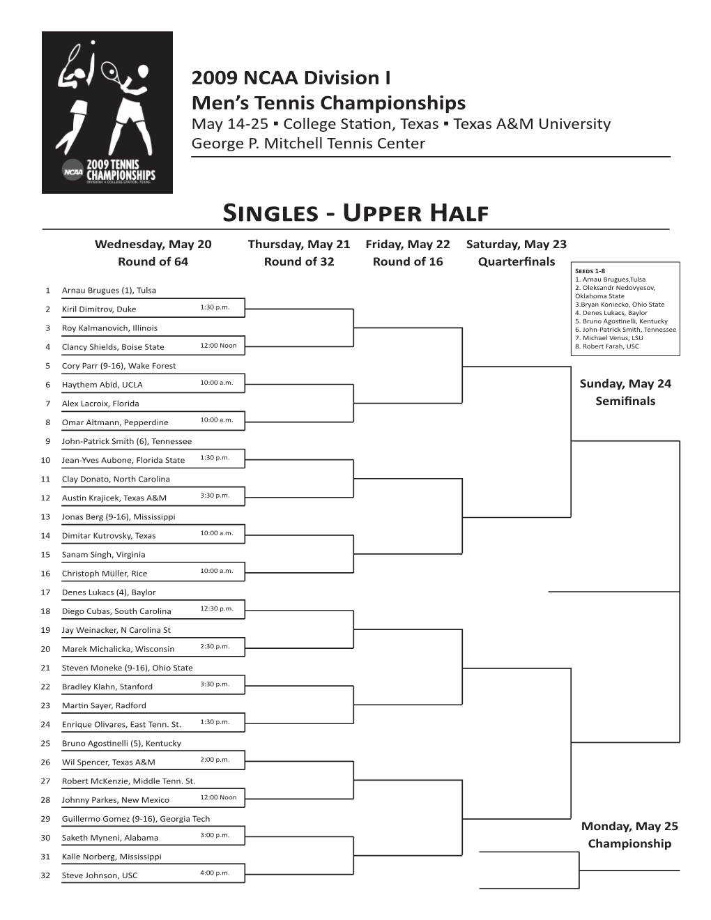 09 M Singles Draw.Indd