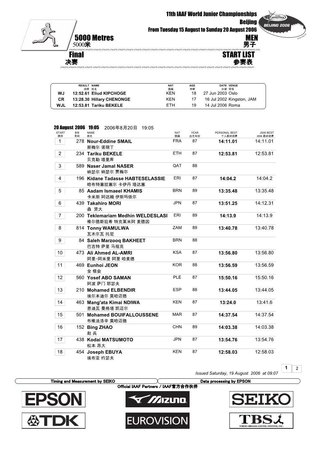 Final START LIST 5000 Metres