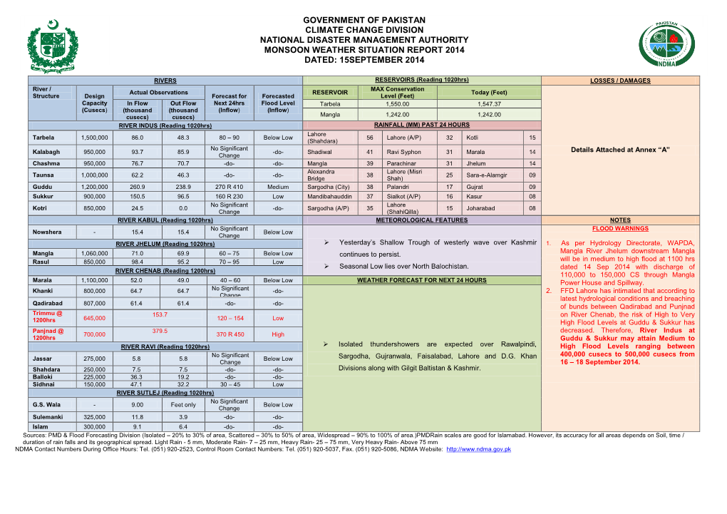 Government of Pakistan Climate Change Division National Disaster Management Authority Monsoon Weather Situation Report 2014 Dated: 15September 2014