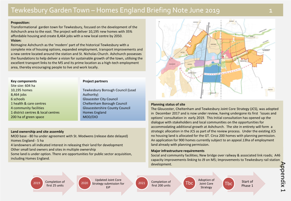 Garden Communities Programme – Monitoring